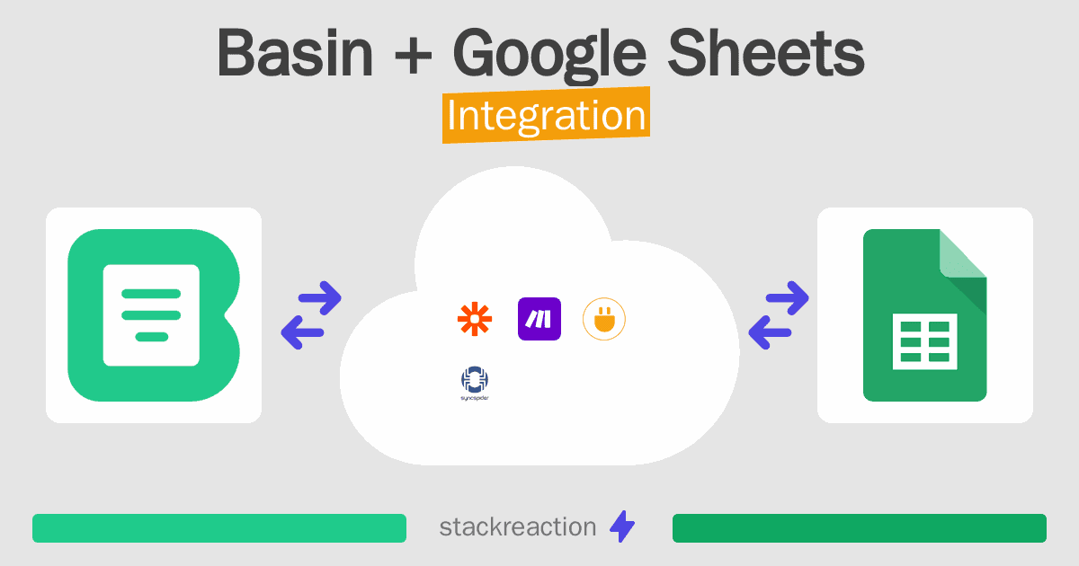Basin and Google Sheets Integration