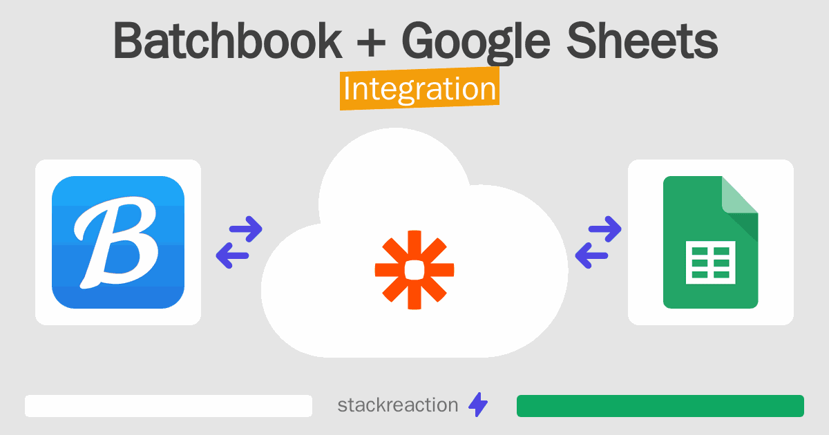 Batchbook and Google Sheets Integration
