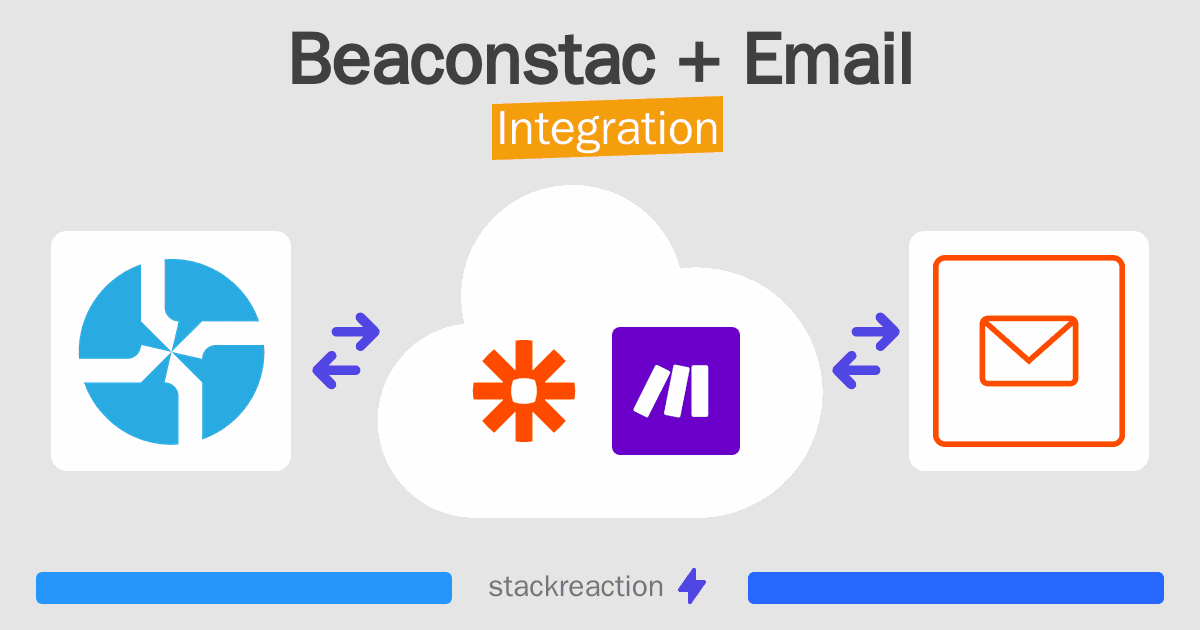 Beaconstac and Email Integration