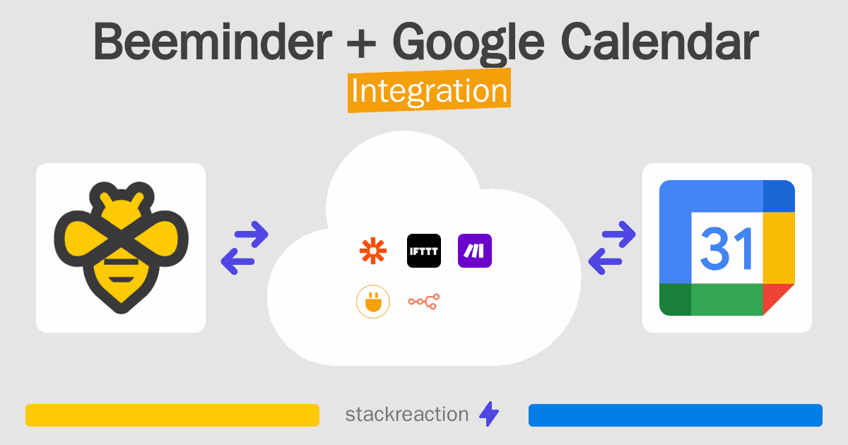 Beeminder and Google Calendar Integration