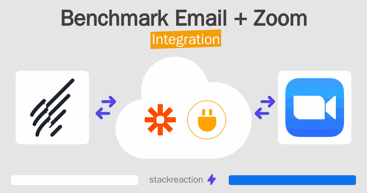 Benchmark Email and Zoom Integration