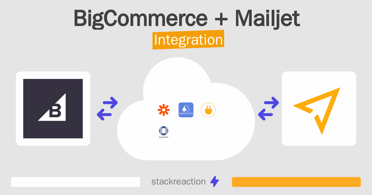 BigCommerce and Mailjet Integration