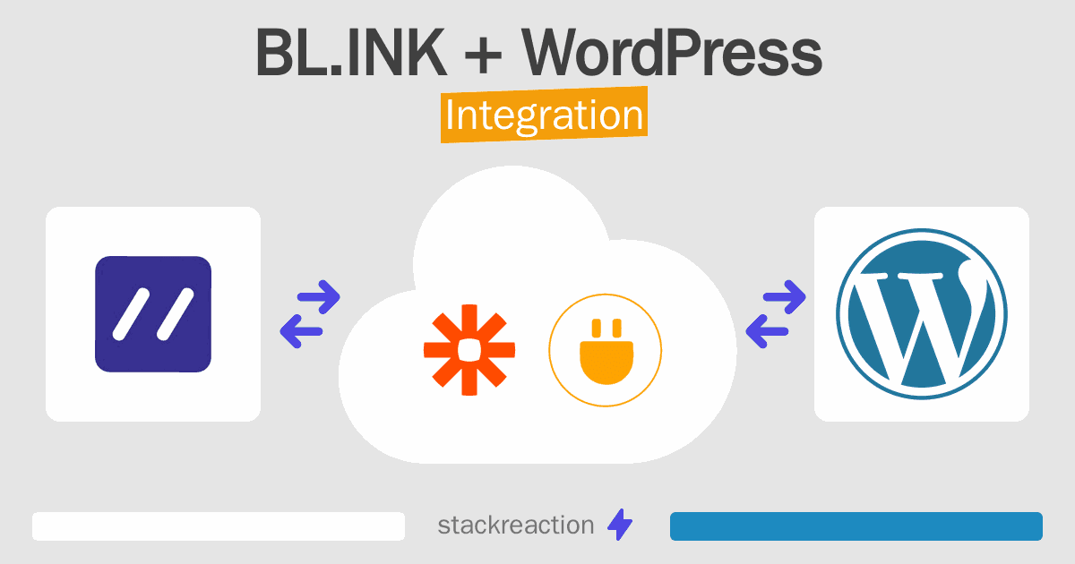 BL.INK and WordPress Integration