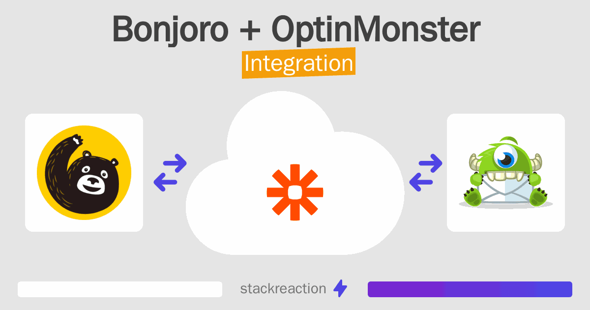 Bonjoro and OptinMonster Integration