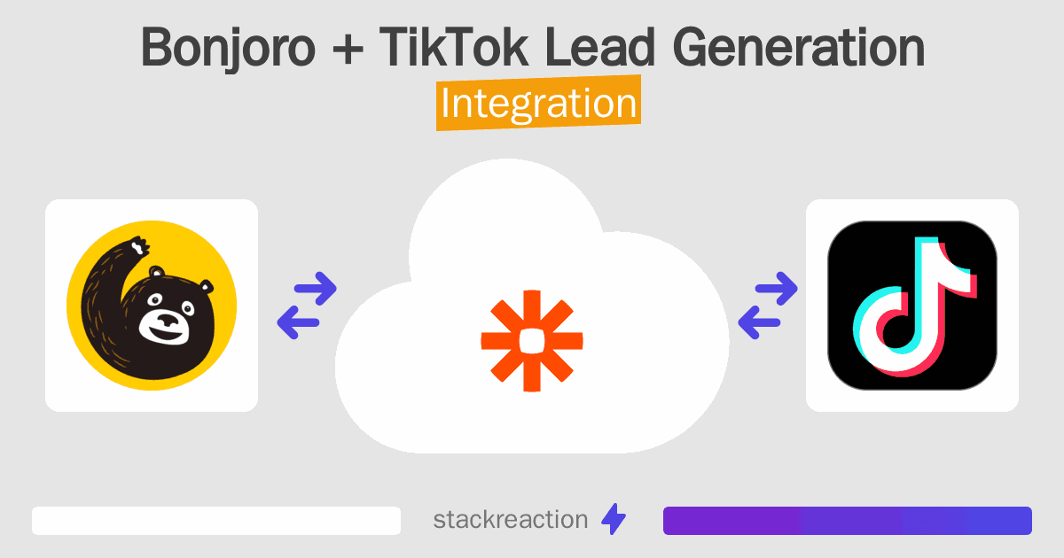 Bonjoro and TikTok Lead Generation Integration