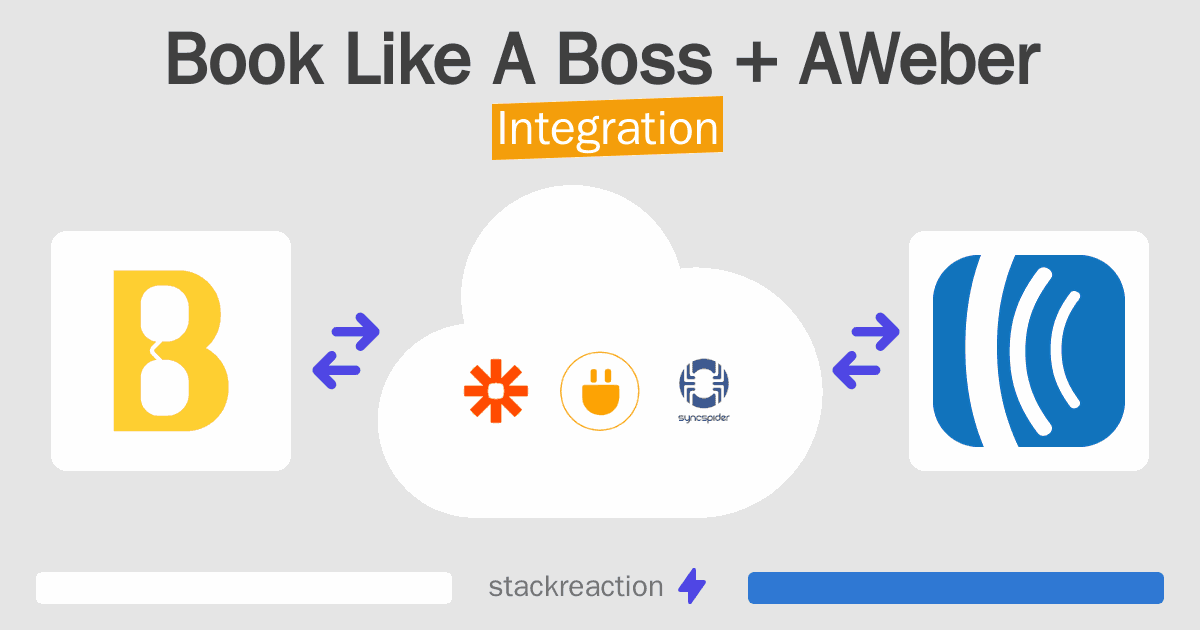 Book Like A Boss and AWeber Integration