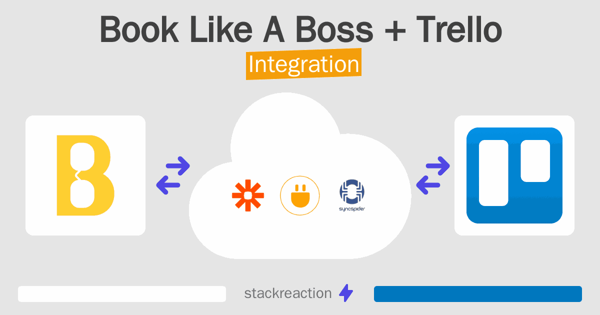Book Like A Boss and Trello Integration