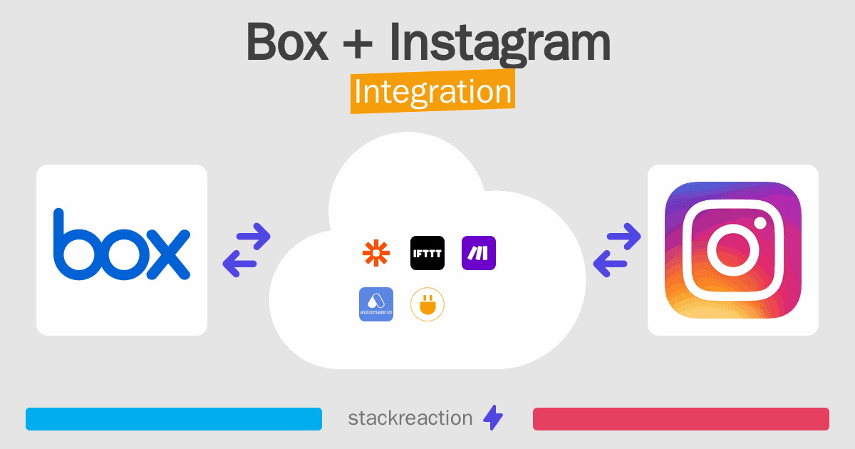 Box and Instagram Integration