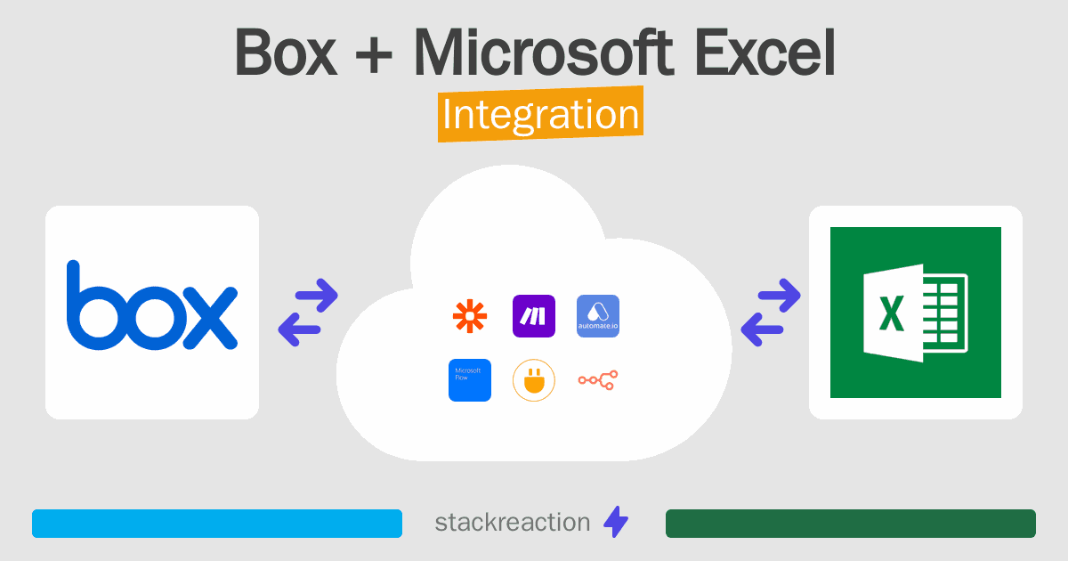 Box and Microsoft Excel Integration