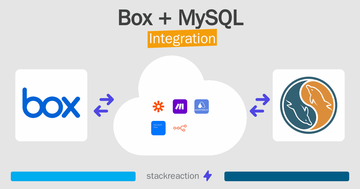 Box and MySQL Integration