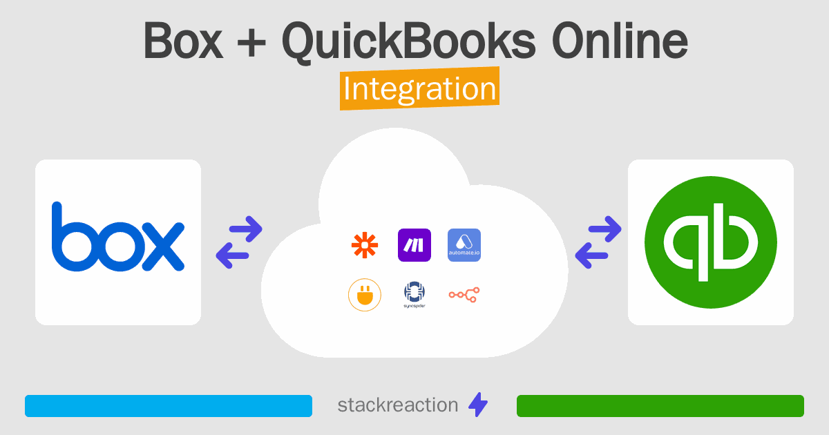 Box and QuickBooks Online Integration