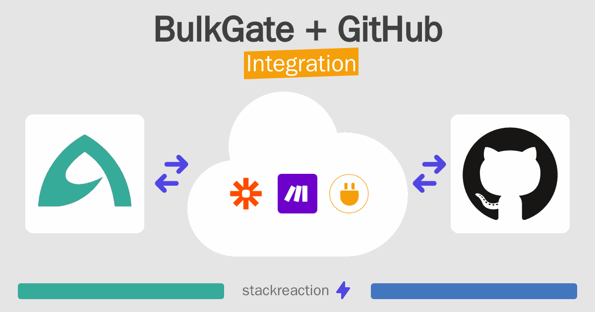 BulkGate and GitHub Integration