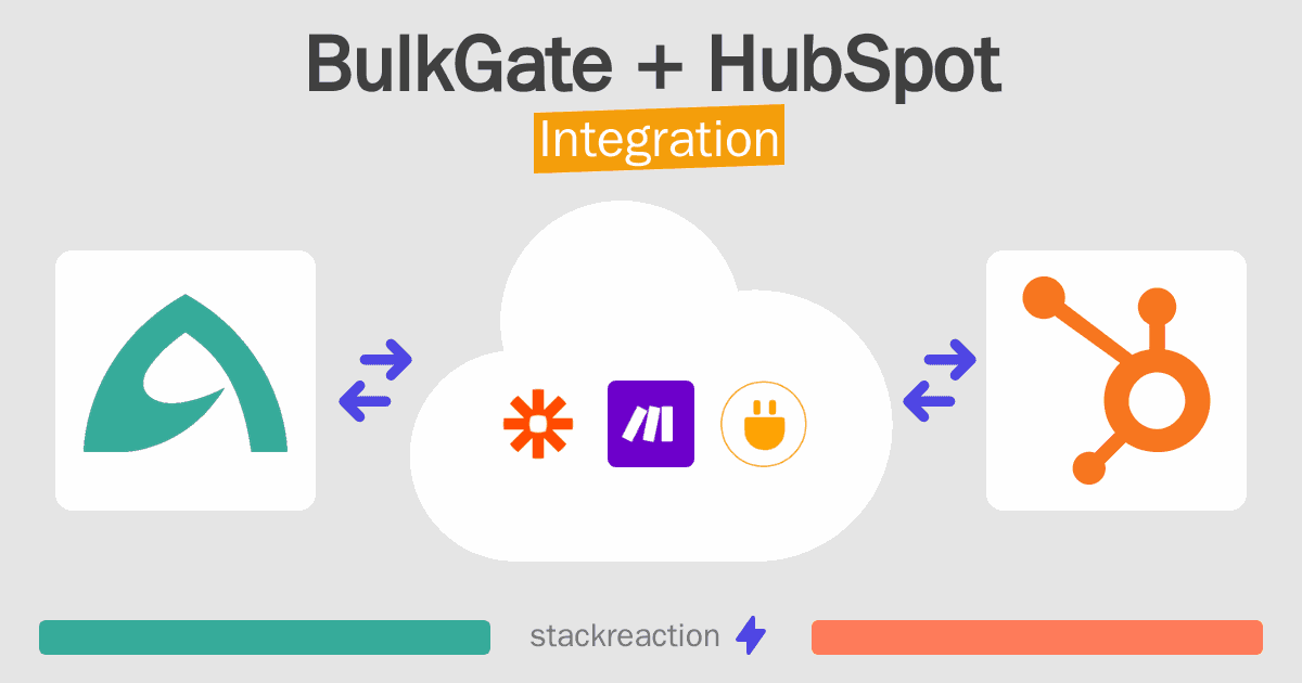 BulkGate and HubSpot Integration