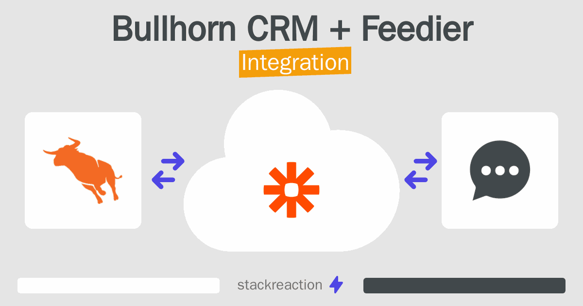 Bullhorn CRM and Feedier Integration