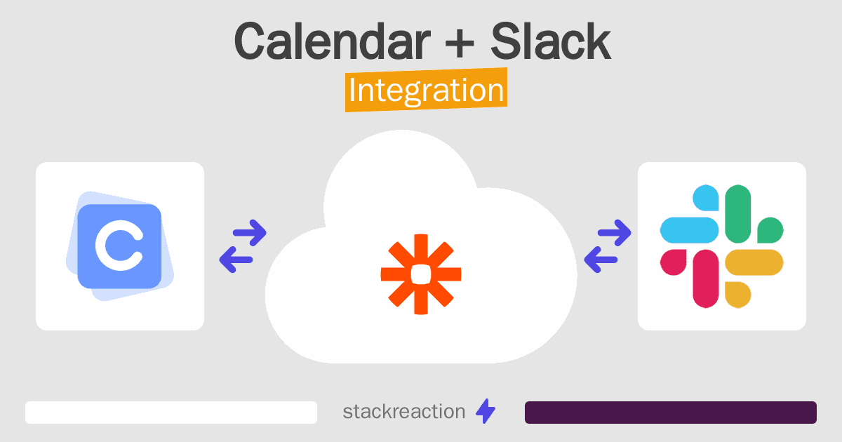 Calendar and Slack Integration