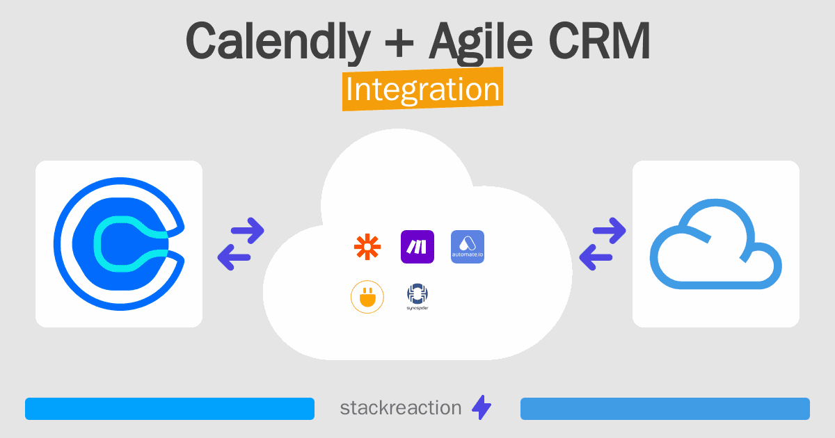 Calendly and Agile CRM Integration