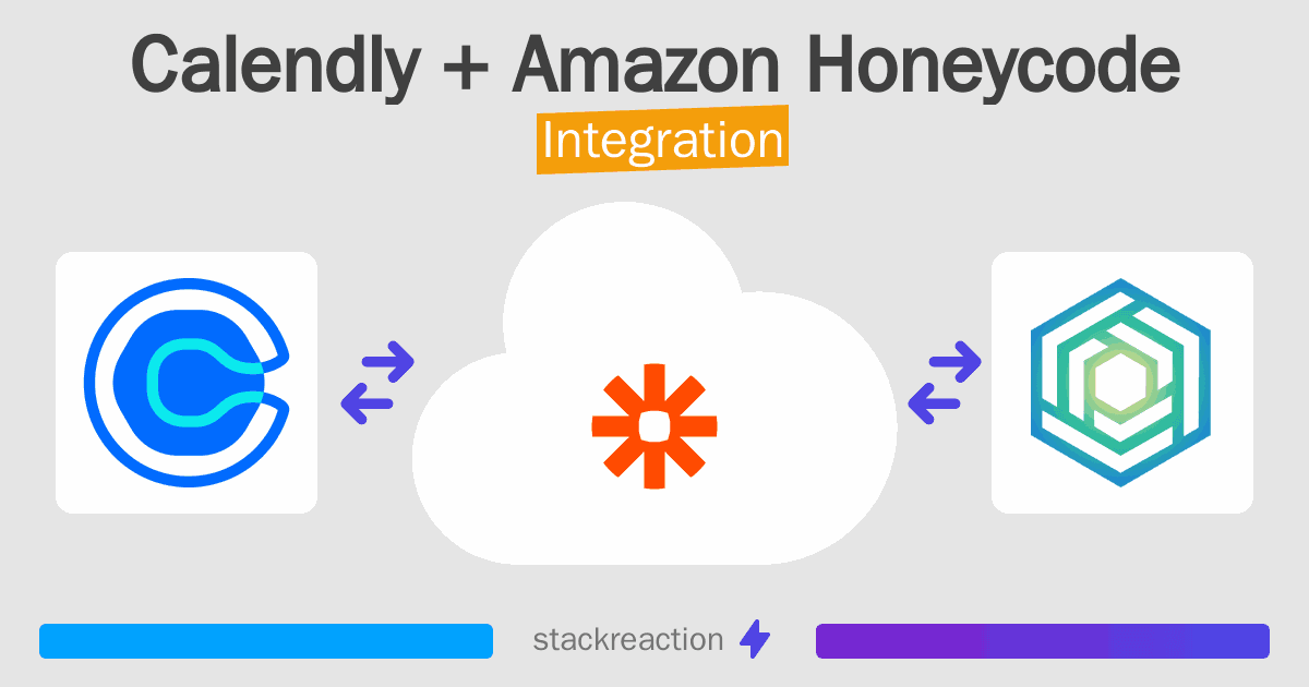 Calendly and Amazon Honeycode Integration