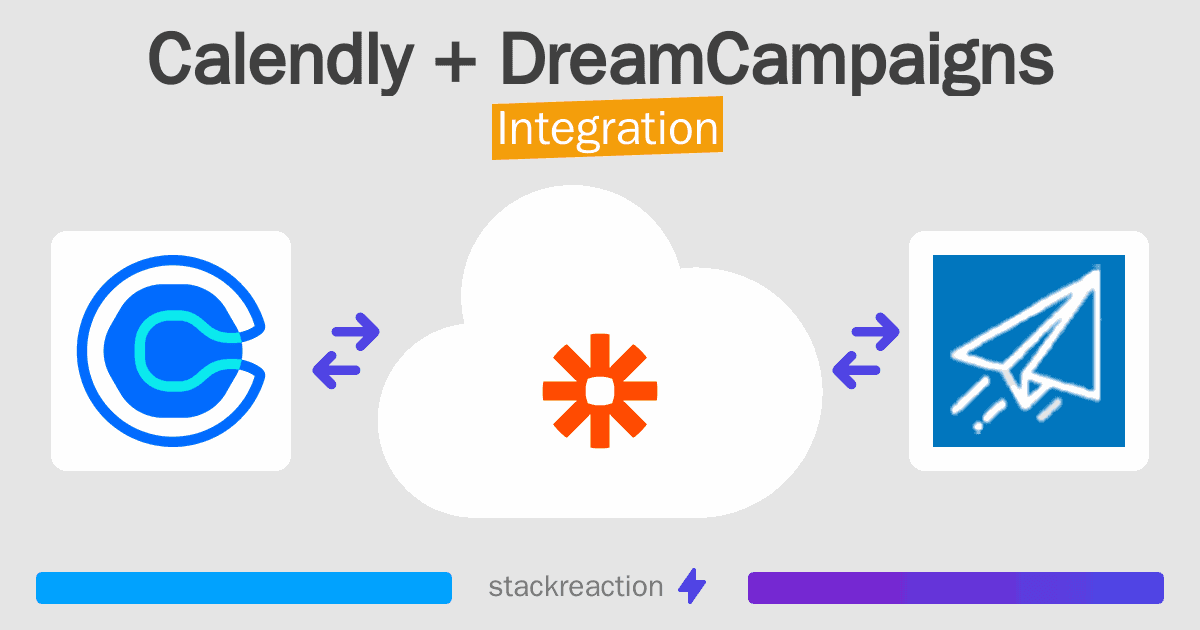 Calendly and DreamCampaigns Integration