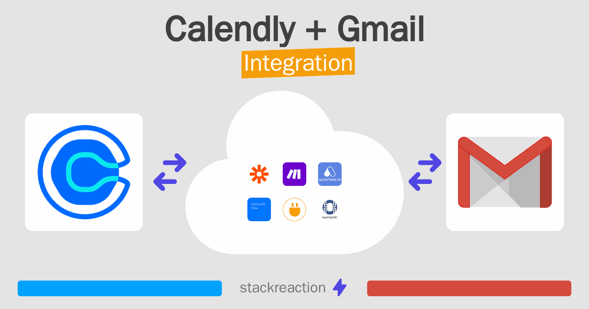 Calendly and Gmail Integration