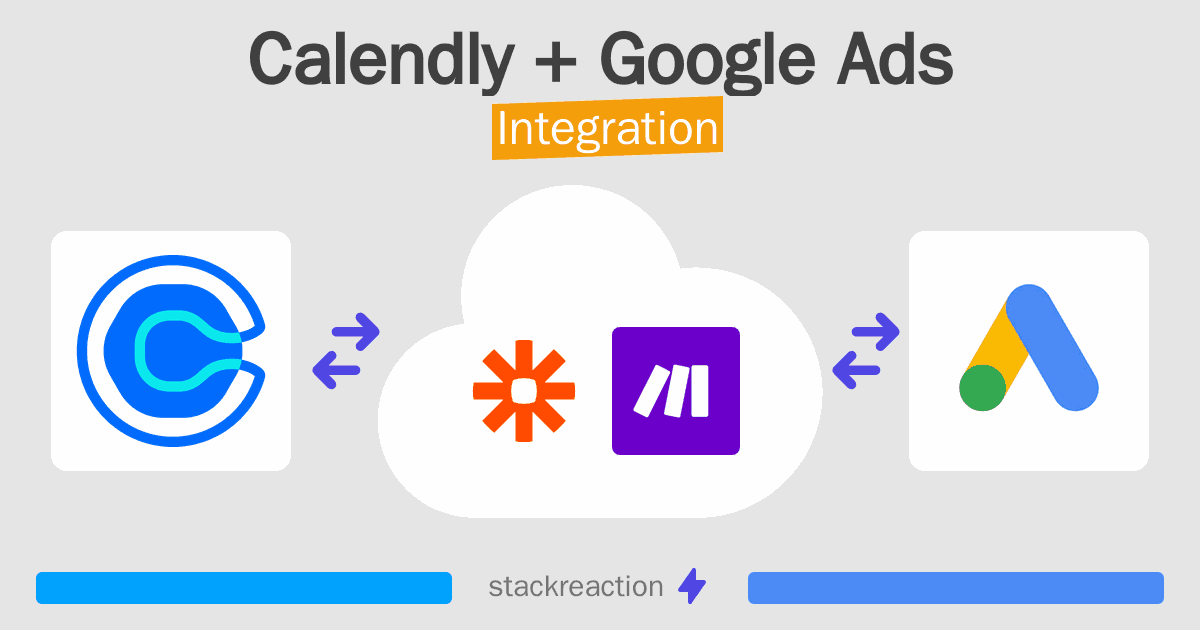 Calendly and Google Ads Integration