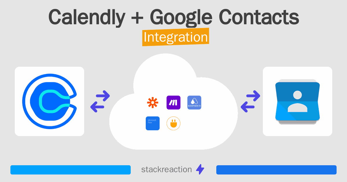 Calendly and Google Contacts Integration