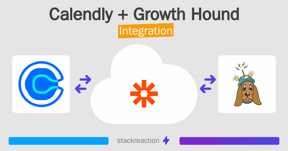 Calendly and Growth Hound Integration