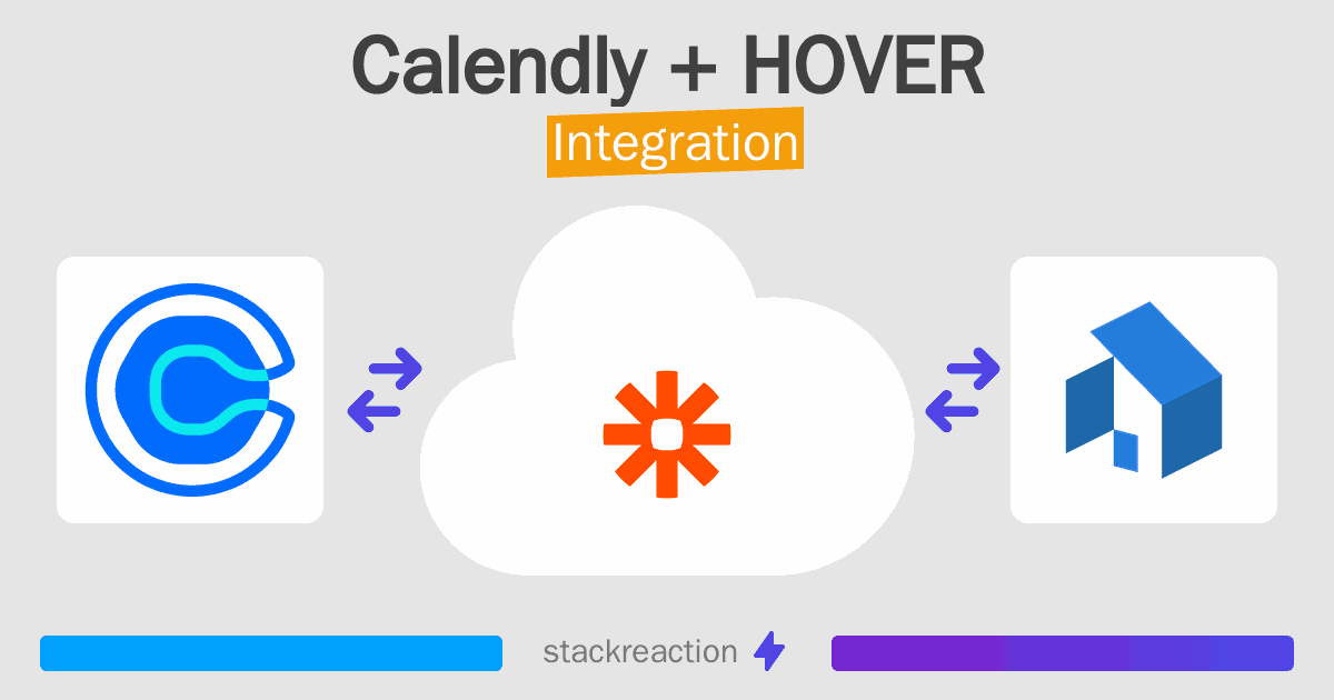 Calendly and HOVER Integration