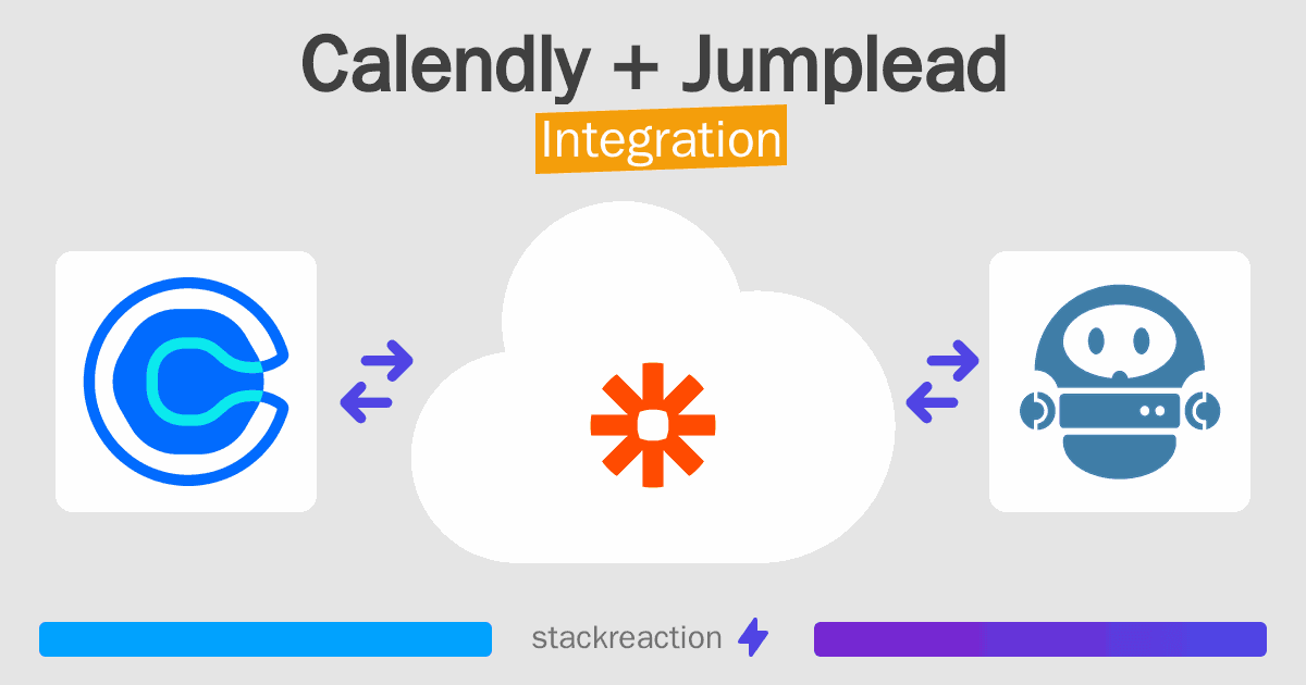 Calendly and Jumplead Integration