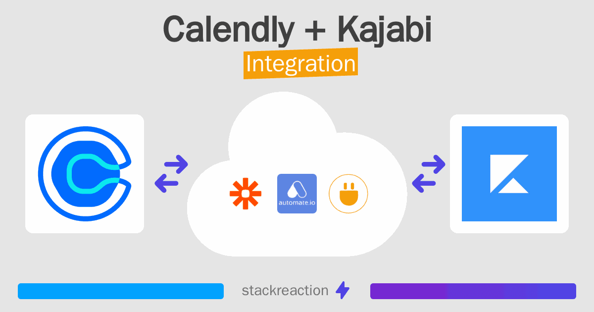 Calendly and Kajabi Integration