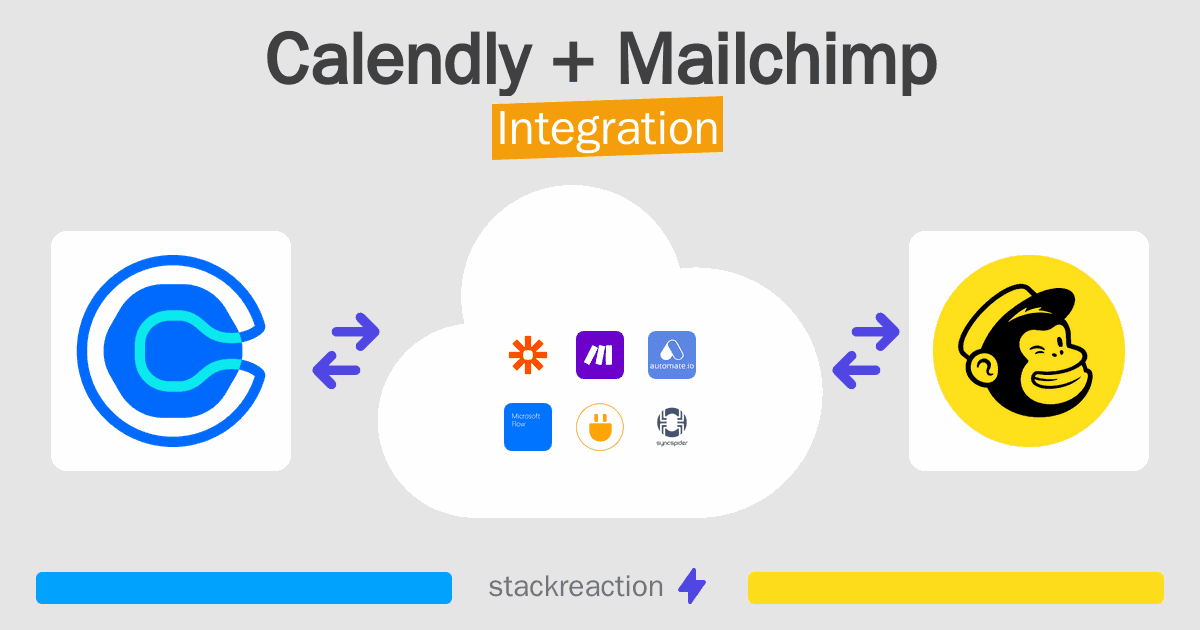 Calendly and Mailchimp Integration