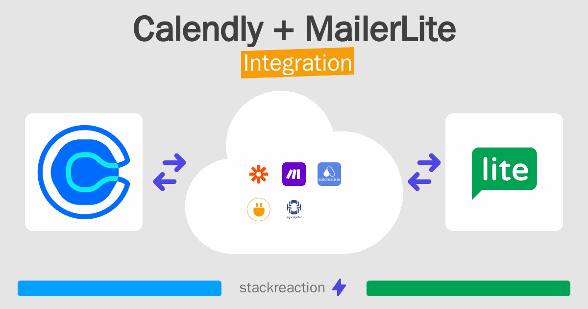 Calendly and MailerLite Integration