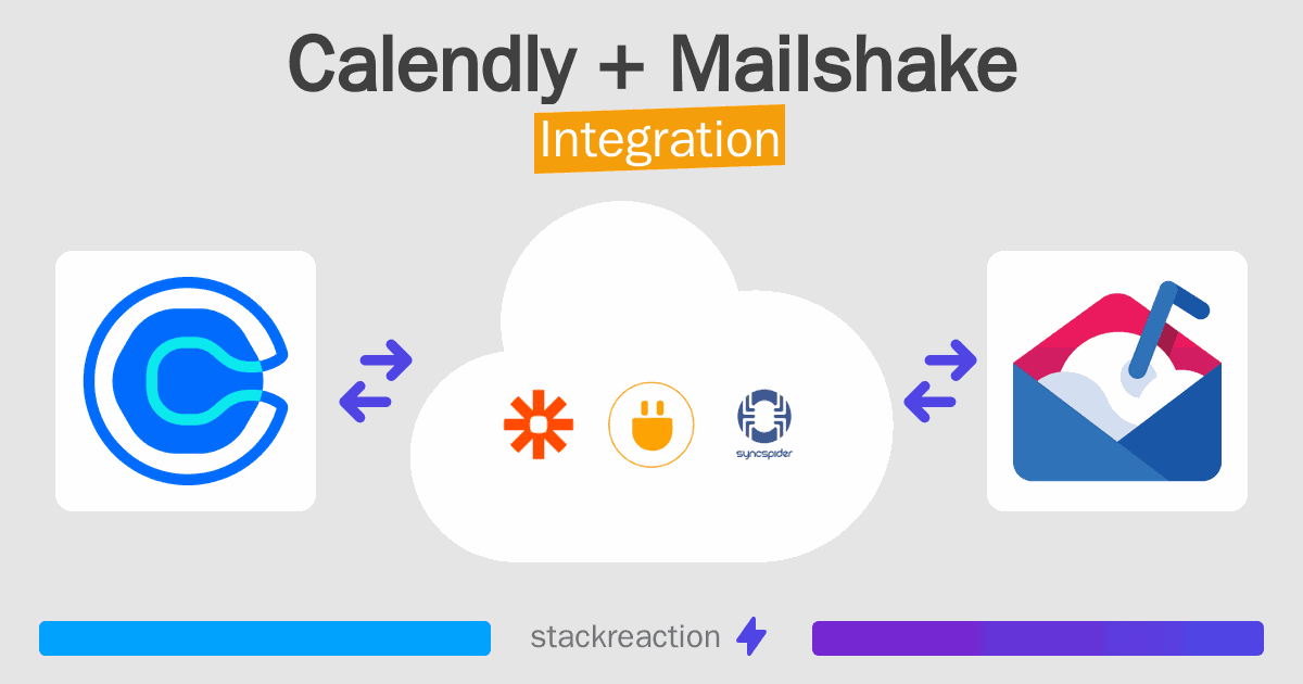 Calendly and Mailshake Integration