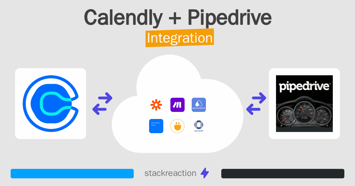 Calendly and Pipedrive Integration