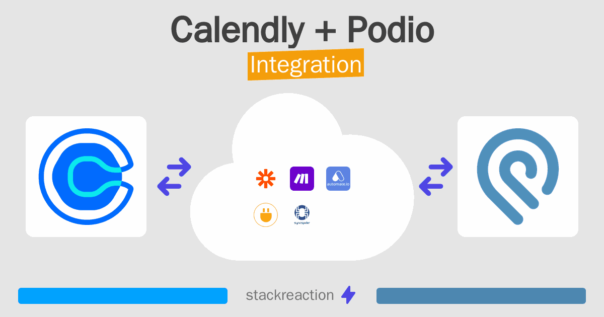 Calendly and Podio Integration