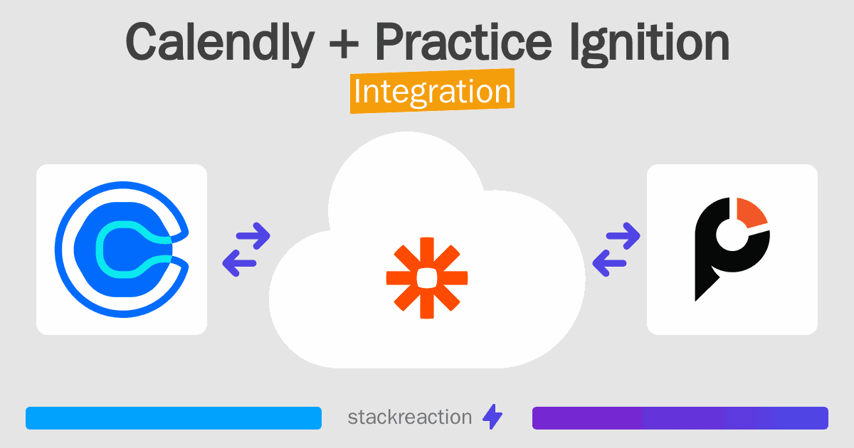 Calendly and Practice Ignition Integration