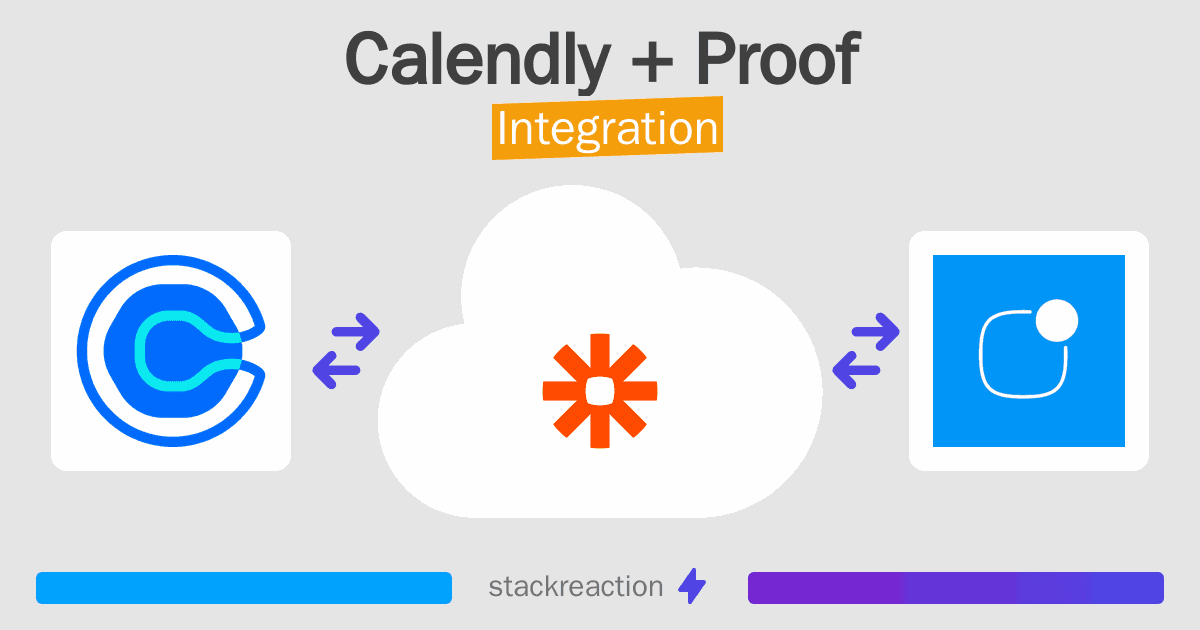 Calendly and Proof Integration