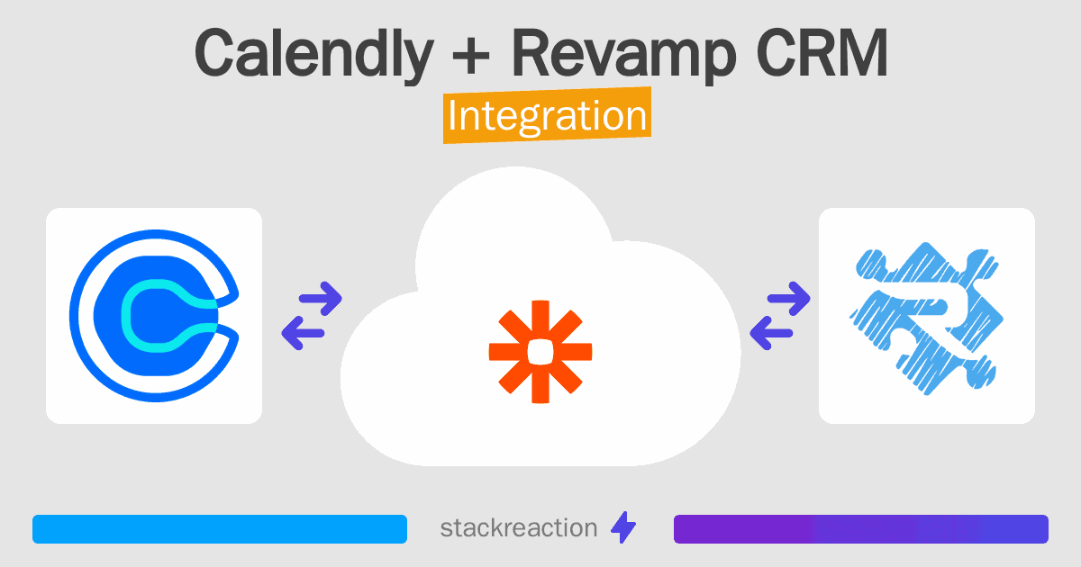 Calendly and Revamp CRM Integration