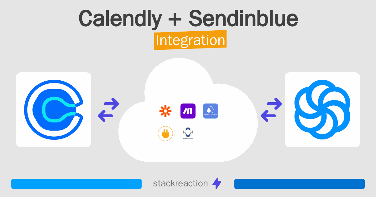 Calendly and Sendinblue Integration