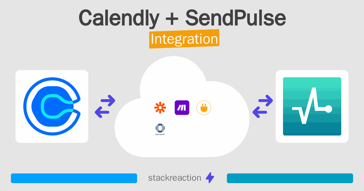 Calendly and SendPulse Integration