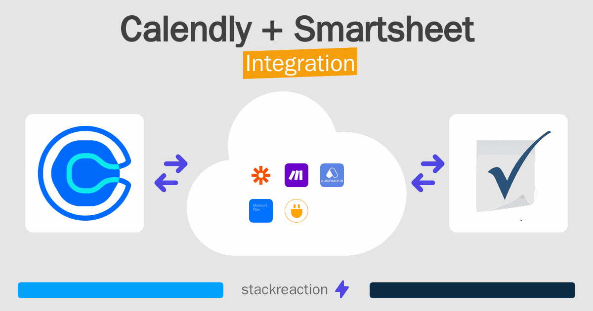 Calendly and Smartsheet Integration