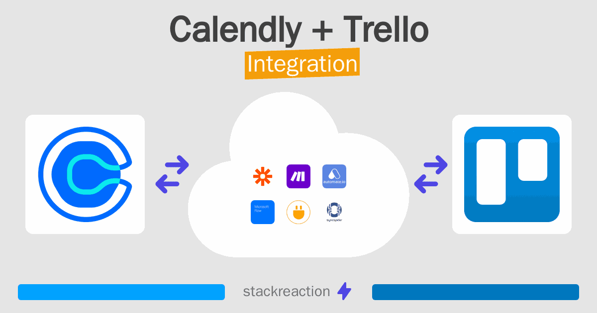 Calendly and Trello Integration