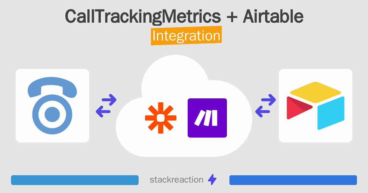 CallTrackingMetrics and Airtable Integration