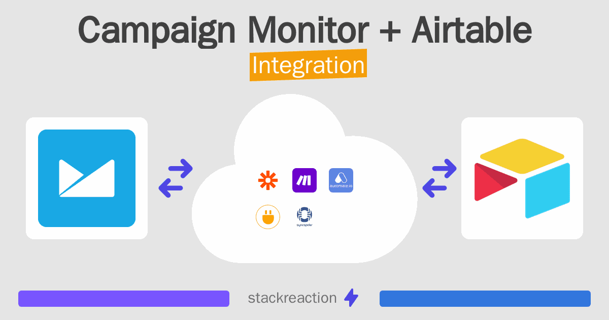 Campaign Monitor and Airtable Integration