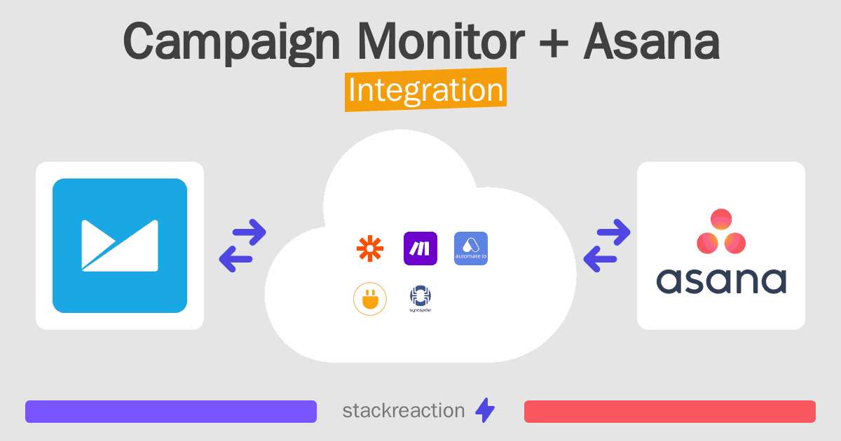 Campaign Monitor and Asana Integration