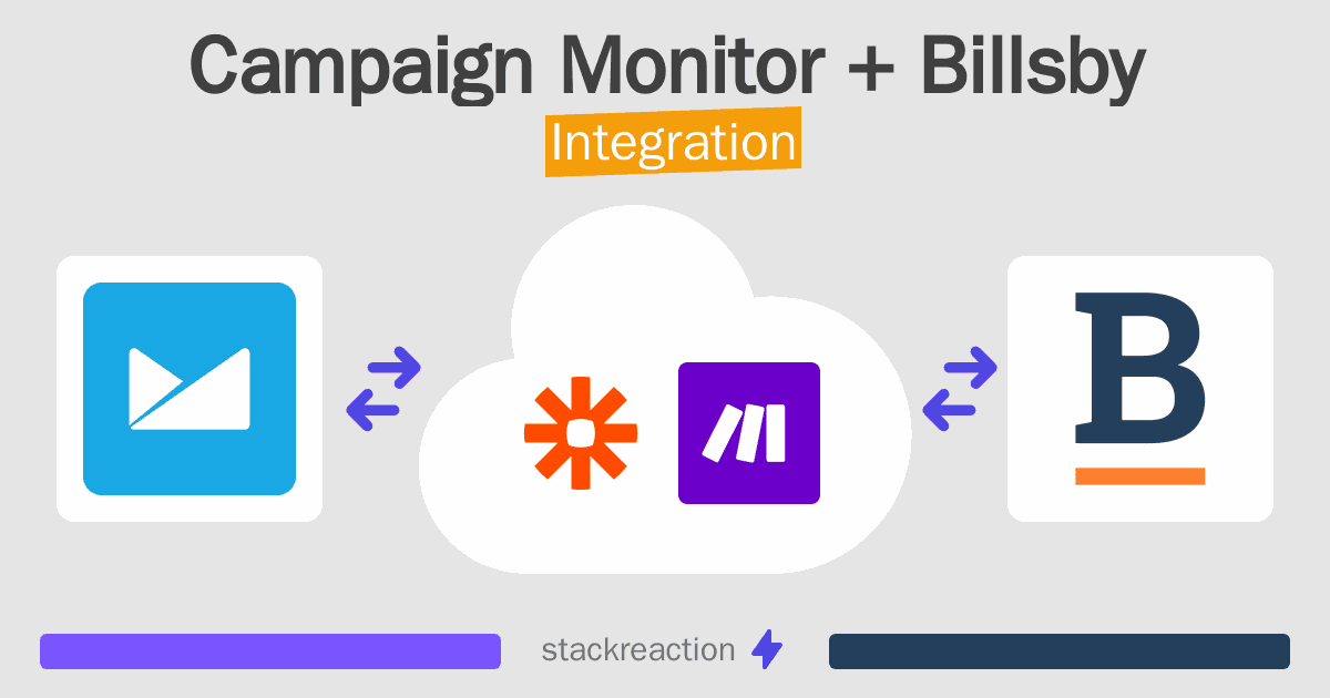 Campaign Monitor and Billsby Integration