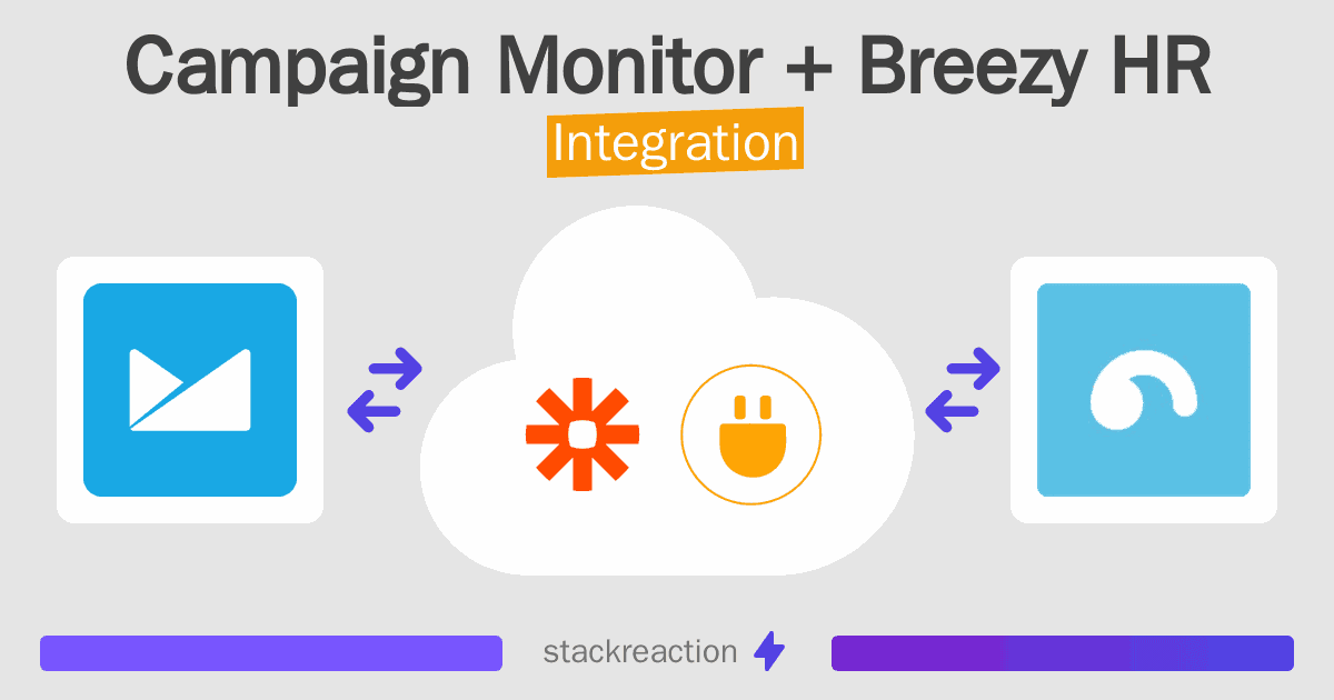 Campaign Monitor and Breezy HR Integration