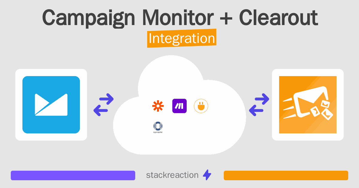Campaign Monitor and Clearout Integration