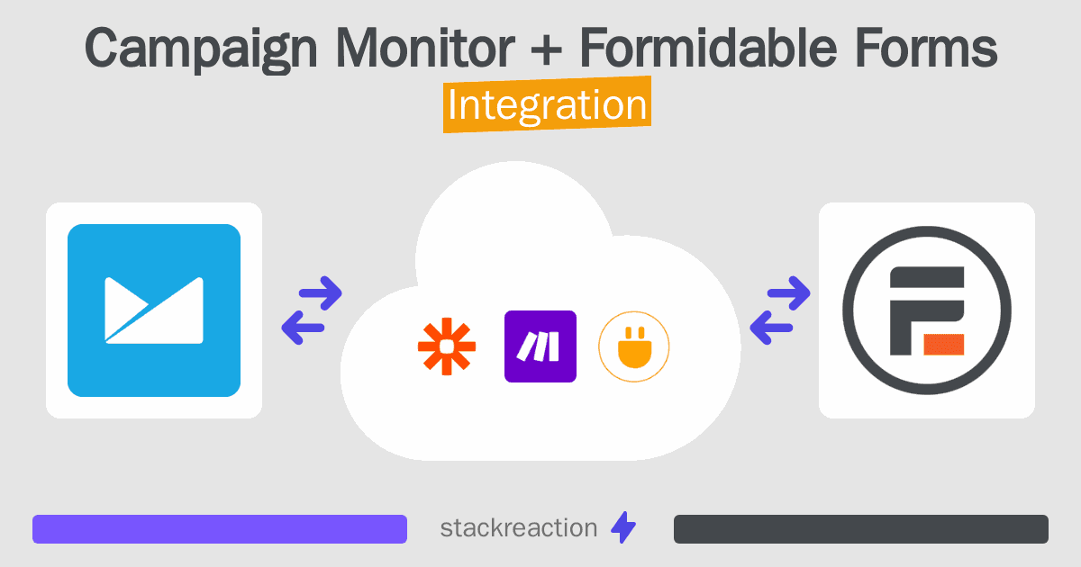 Campaign Monitor and Formidable Forms Integration