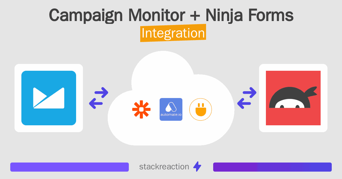 Campaign Monitor and Ninja Forms Integration
