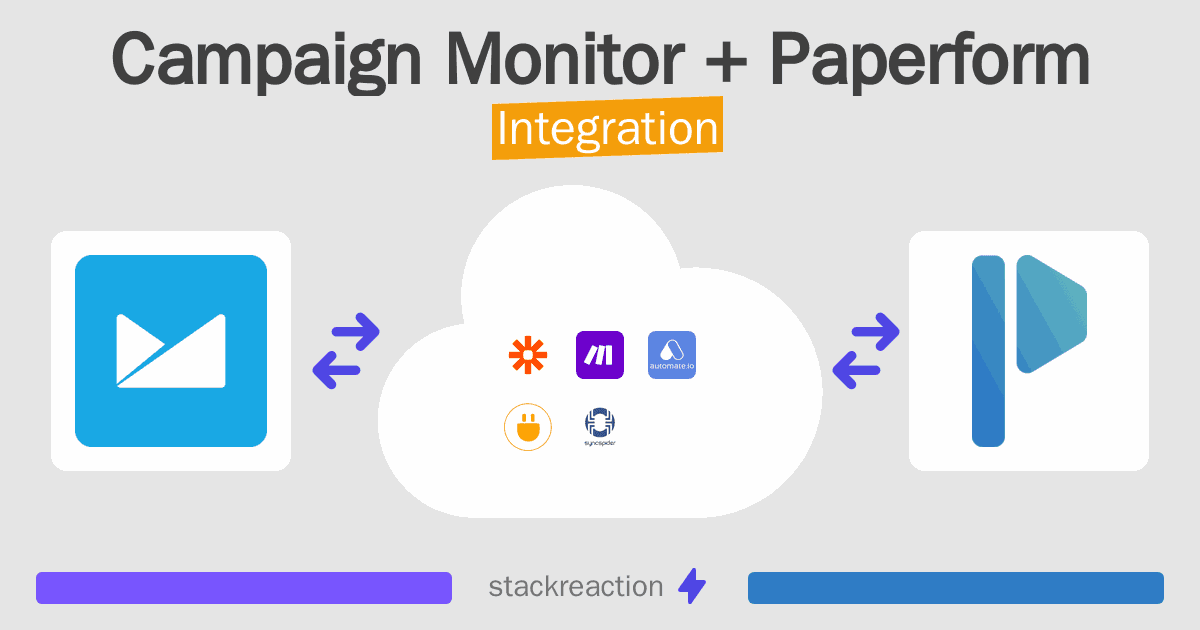 Campaign Monitor and Paperform Integration